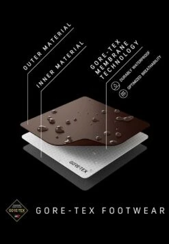 La Sportiva Ultra Raptor Ii Gtx - Outdoorschoenen - Grey 15 La Sportiva Ultra Raptor Ii Gtx - Outdoorschoenen - Grey -La Sportiva Buitenshuis d83dff831e5c4725aa68abaac121e0a7