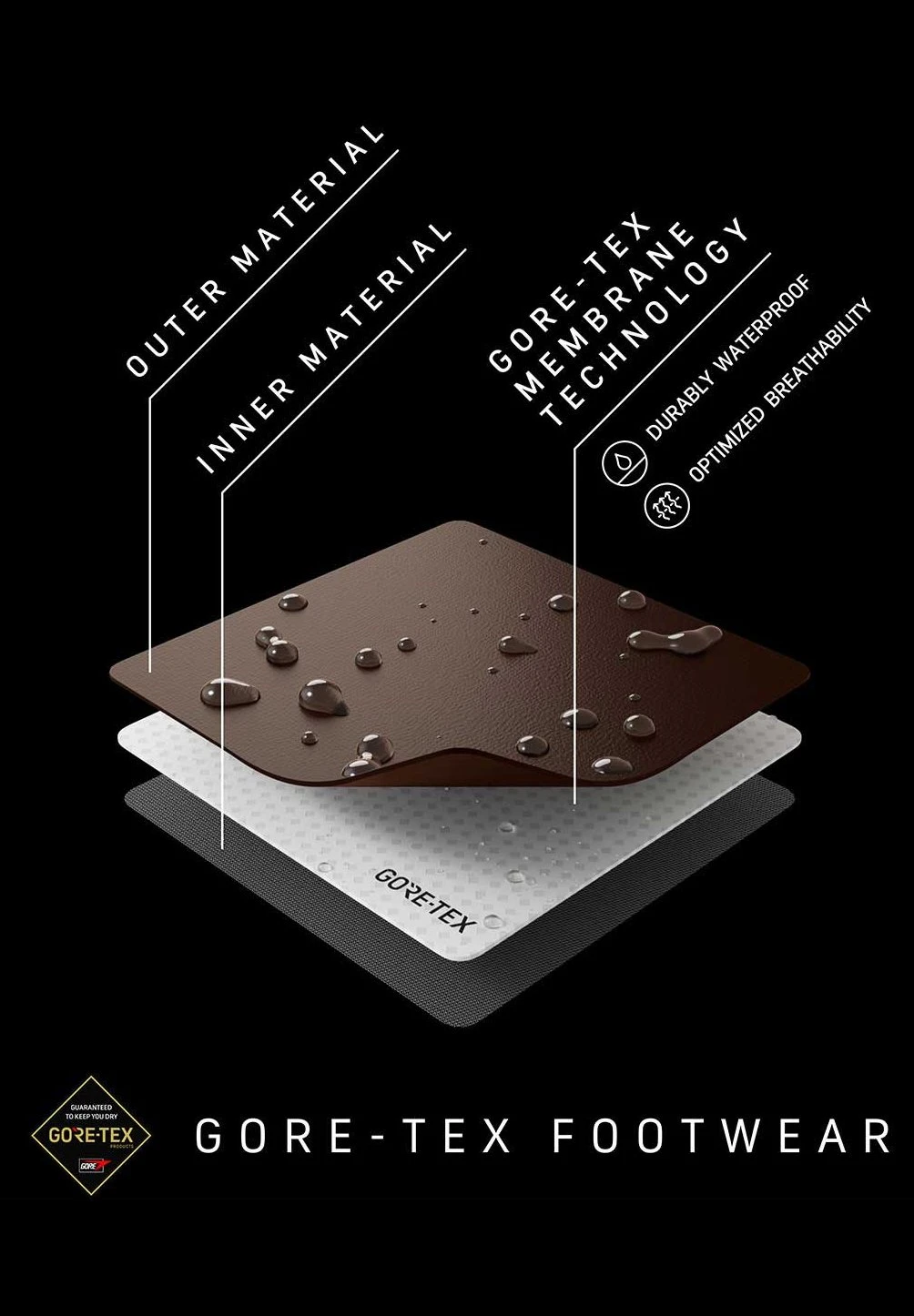 La Sportiva Ultra Raptor Ii Gtx - Outdoorschoenen - Grey 9 La Sportiva Ultra Raptor Ii Gtx - Outdoorschoenen - Grey - Afbeelding 7